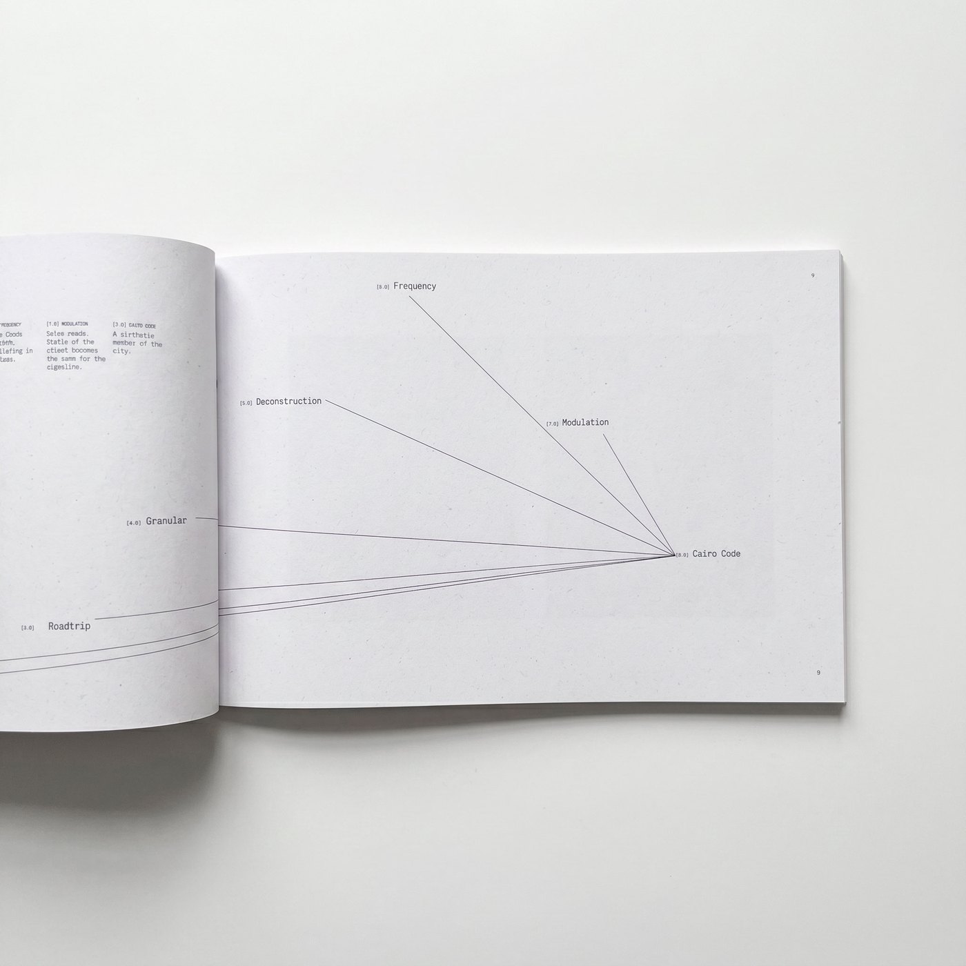 Cairo Code art book — spread