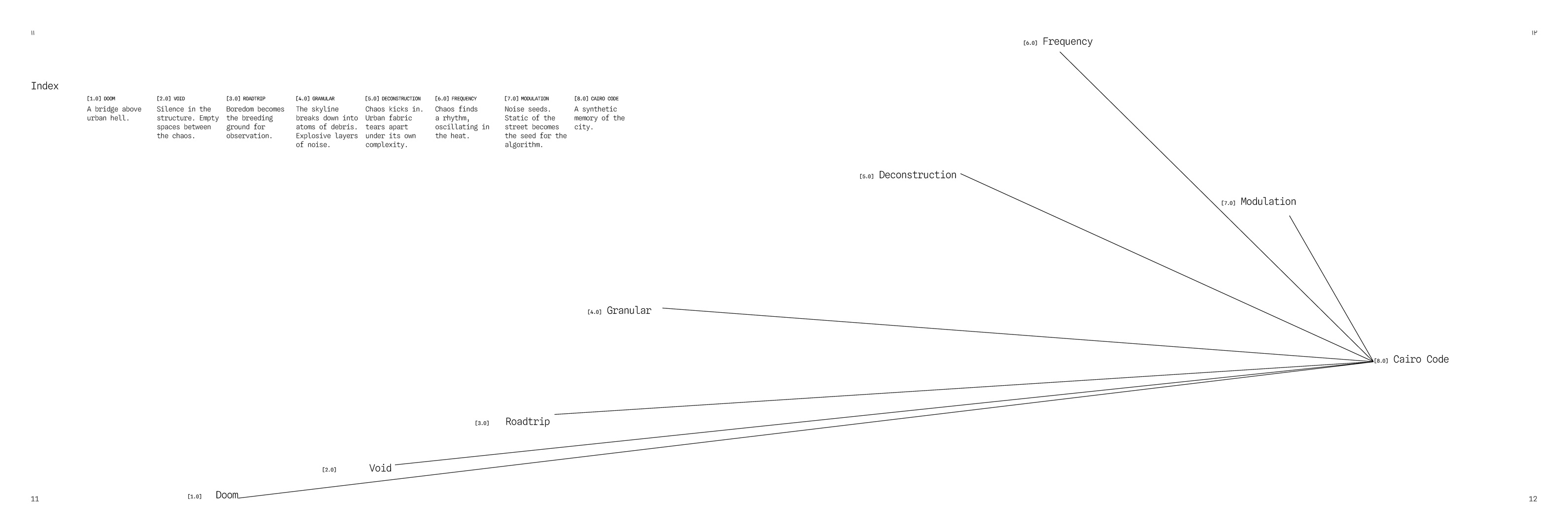 Cairo Code — spread